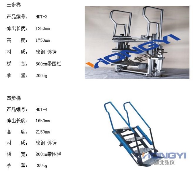 活動梯是什么？活動梯生產廠家