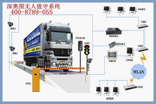 企業實施安裝無人值守后能實現哪些改變？